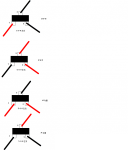 三极管MOS管.jpg